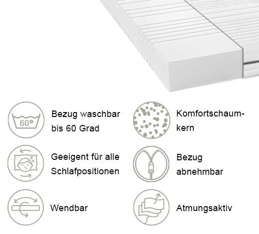 KOMFORTSCHAUMMATRATZE 140/200 cm Höhe ca. 18 cm  - Weiß, KONVENTIONELL, Textil (140/200cm) - Stelladora