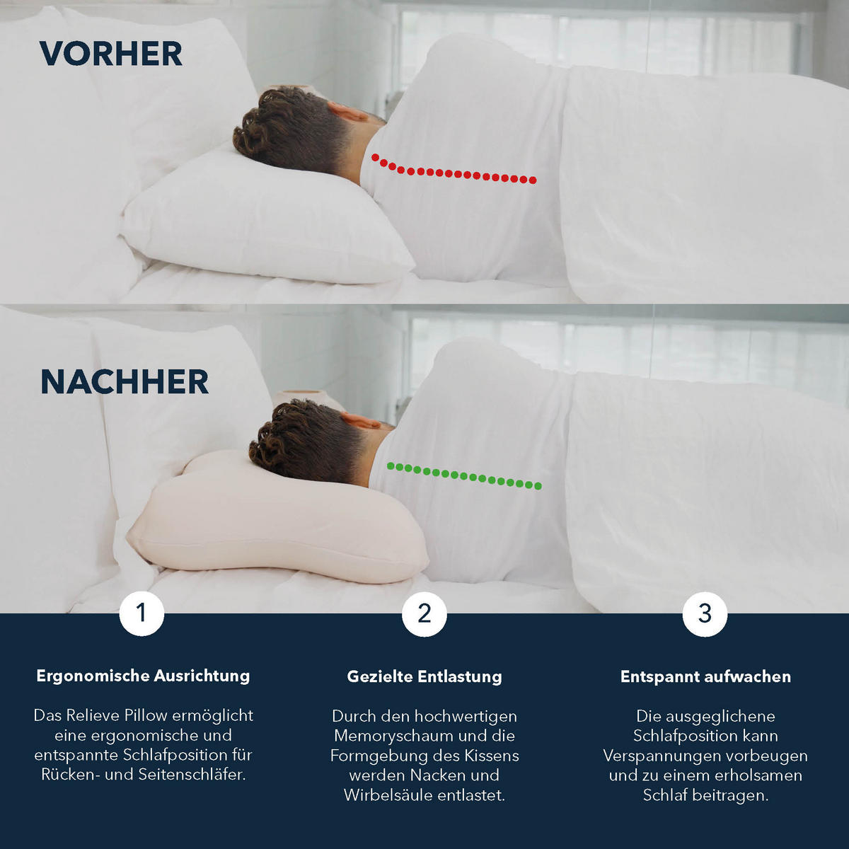 NACKENKISSEN RELIEVE  - Basics, Textil (43/13,5/53cm) - Smartsleep