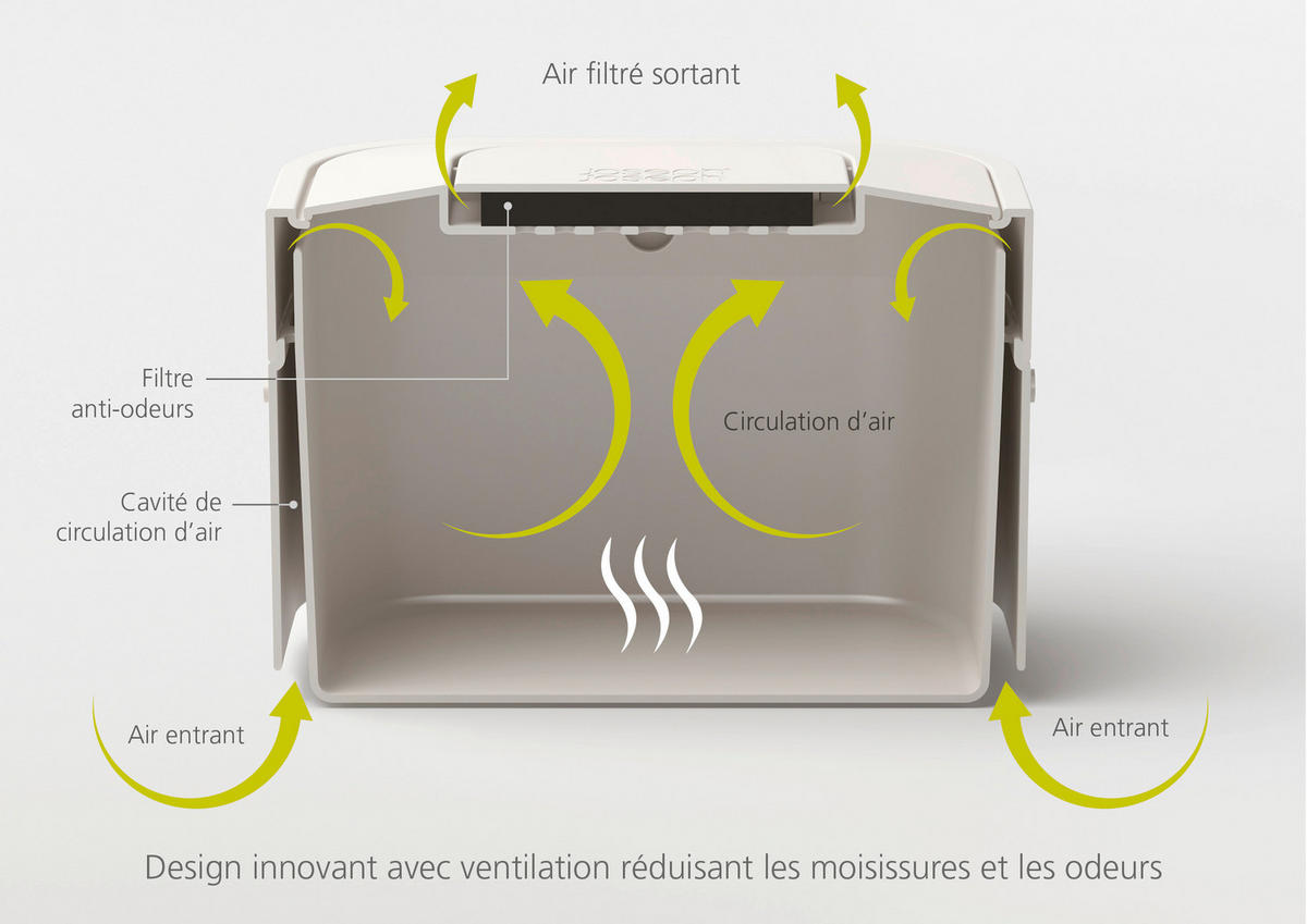KOŠ ZA SMETI - bež, Basics, umetna masa (23,5/19,7/16,1cm) - Joseph Joseph