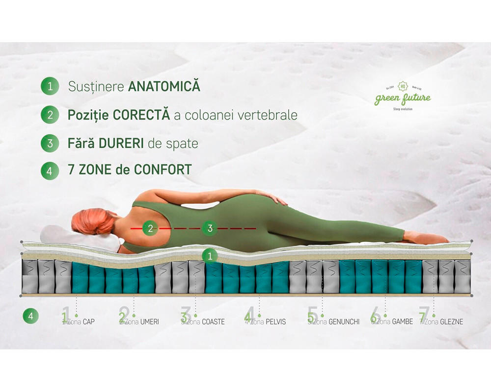 SALTEA CU ARCURI ÎMPACHETATE  - alb, Basics, textil (180/200cm)
