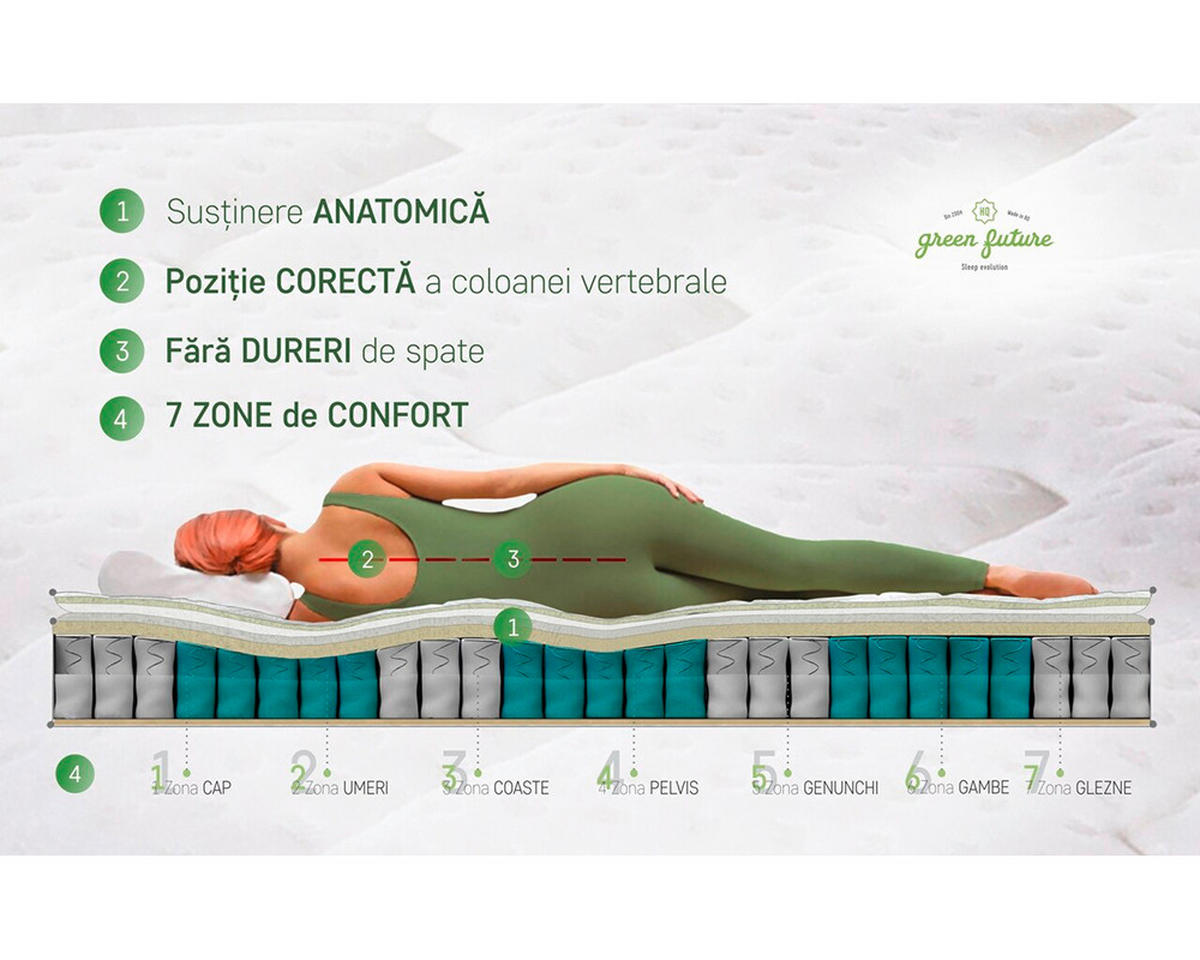 SALTEA CU ARCURI ÎMPACHETATE  - alb, Basics, textil (160/200cm)