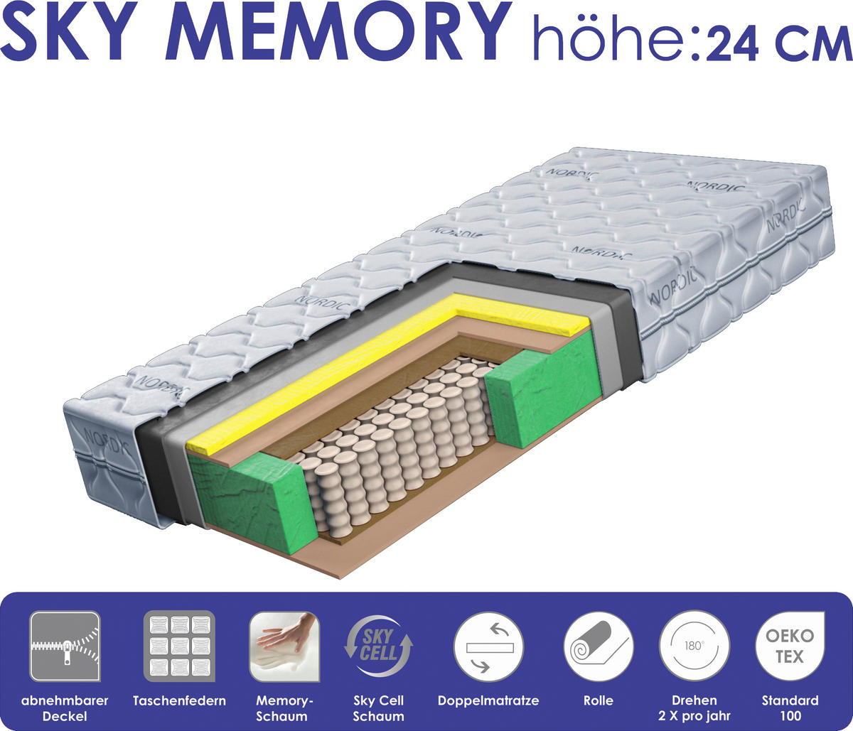 TASCHENFEDERKERNMATRATZE 120/200 cm Höhe ca. 24 cm  - Basics, Textil (120/200cm) - Boxxx