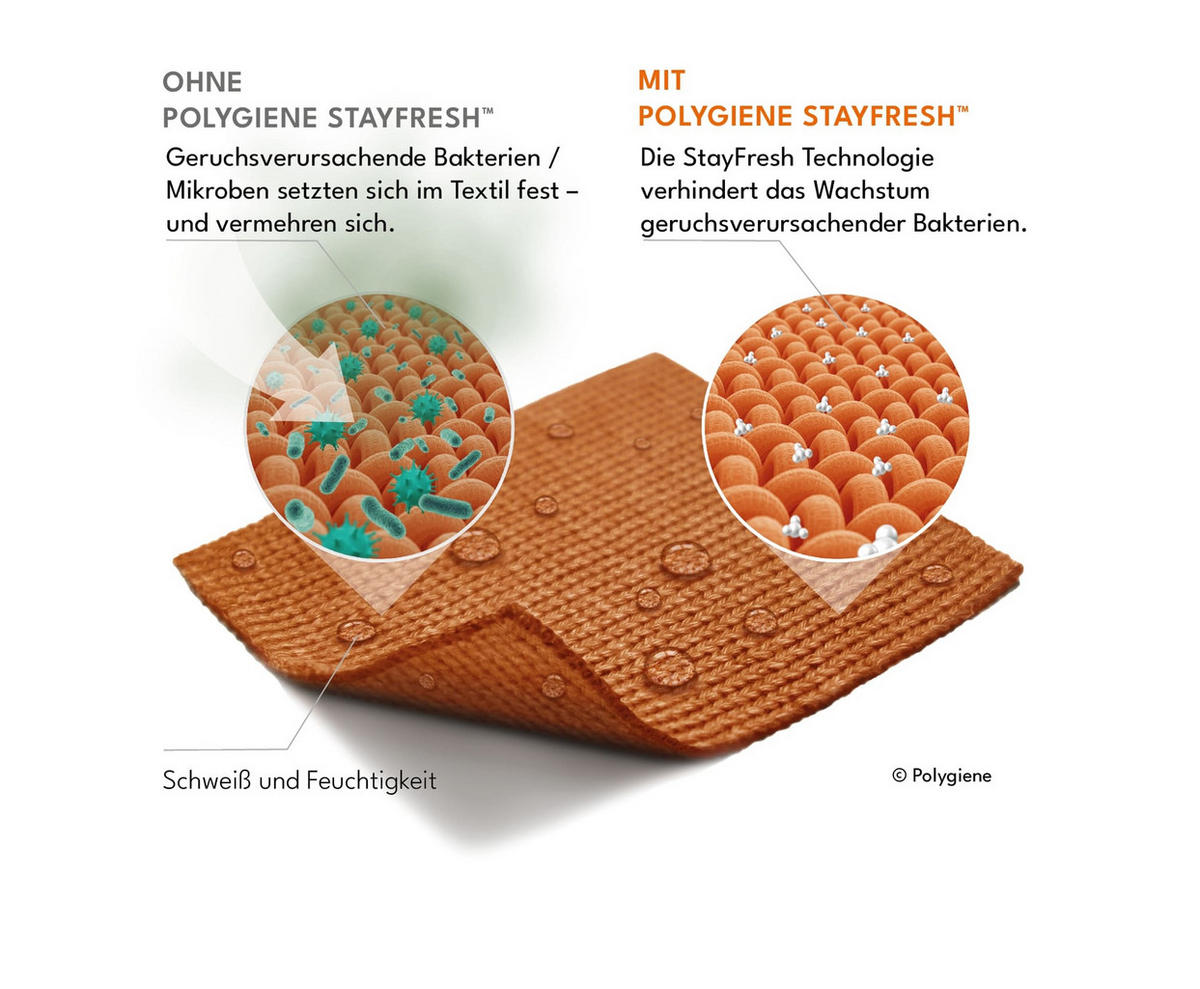 STEPPBETT  Freshness Mono  155/220 cm   - Weiß, LIFESTYLE, Textil (155/220cm)