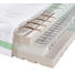 TASCHENFEDERKERNMATRATZE 90/200 cm - Weiß, Basics, Textil (90/200cm) - Sembella TASCHENFEDERKERNMATRATZE 90/200 cm - Weiß, Basics, Textil (90/200cm) - Sembella