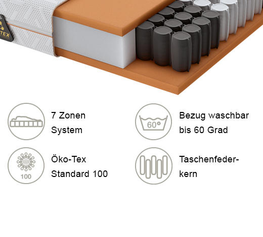 GEL-TASCHENFEDERKERNMATRATZE Höhe ca. 20 cm  - Weiß, Basics, Textil (90/200cm) - Schlaraffia
