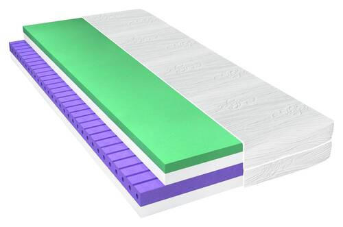 Novel MATRACE ZE STUDENÉ PĚNY, 90/200 cm