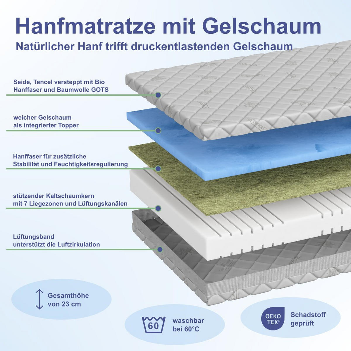 MATRATZE HempySleep® 200/90 cm Höhe ca. 23 cm  - Textil (200/90cm)