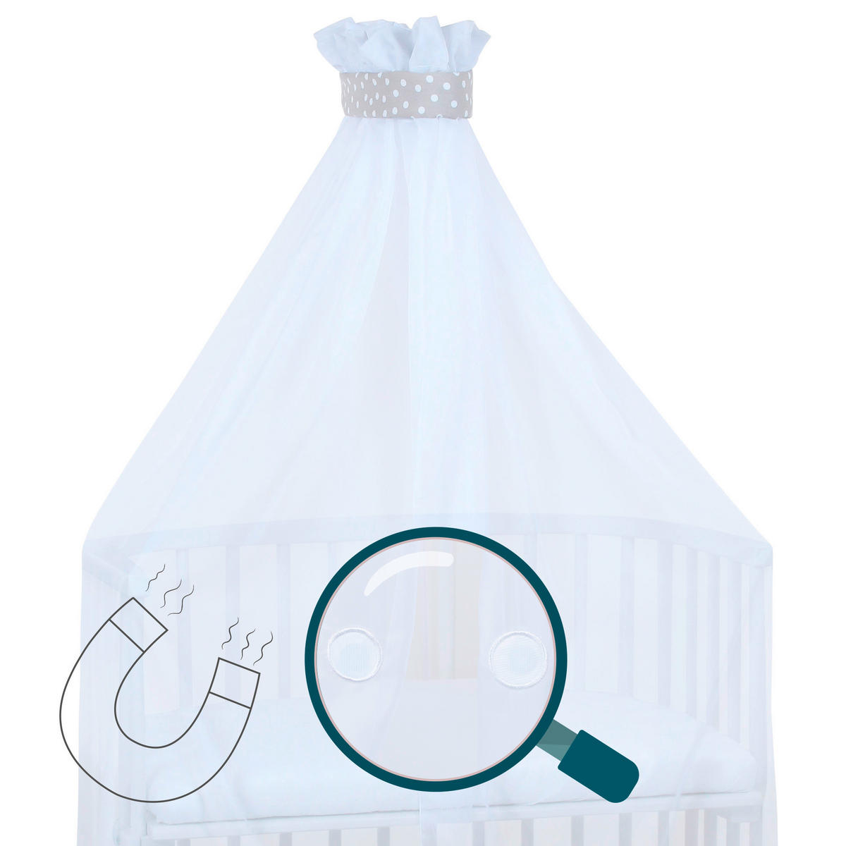 MÜCKENNETZ - Hellgrau, Basics, Textil (310/160/0,1cm) - Babybay