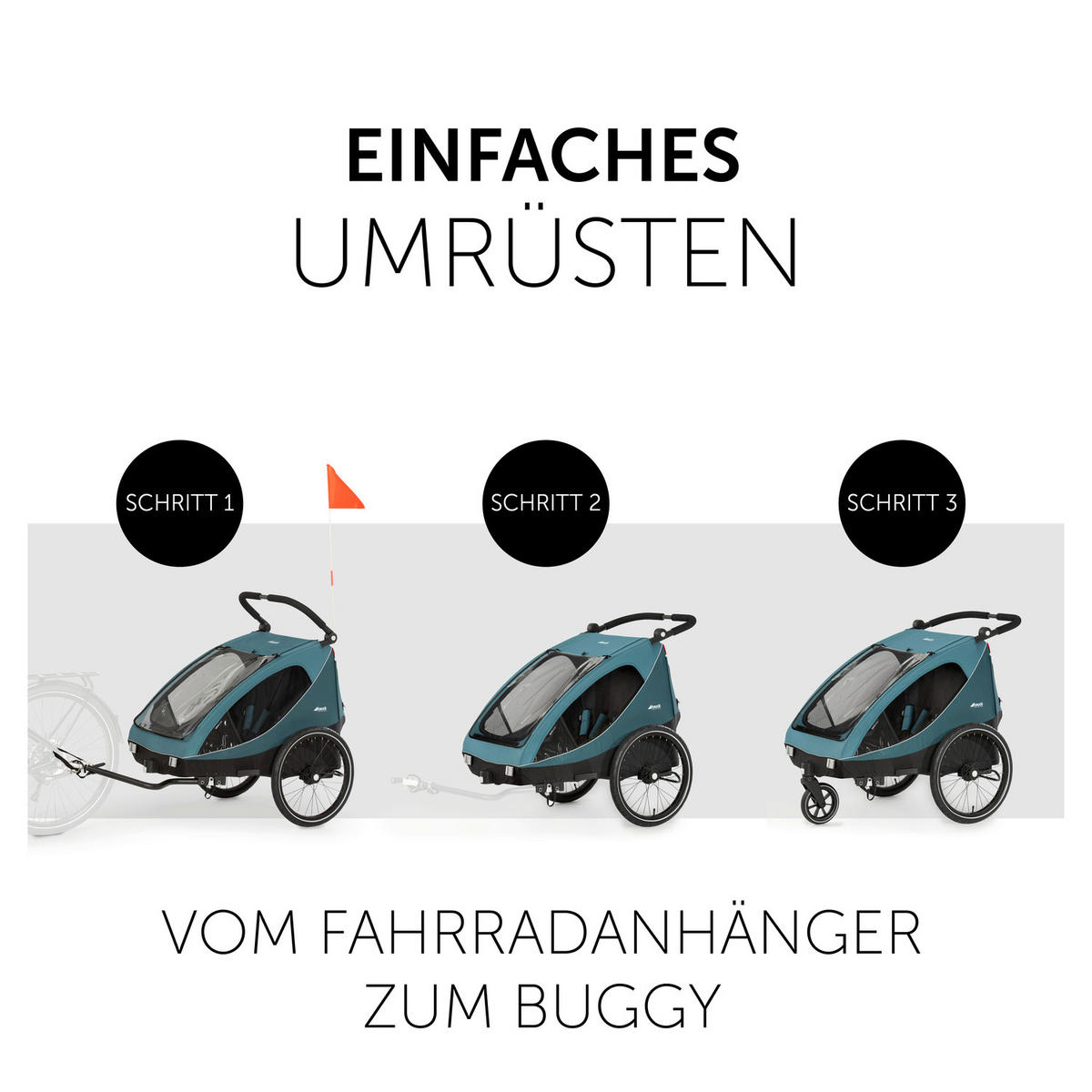 FAHRRADANHÄNGER   Dryk Duo  - Türkis, Basics, Kunststoff/Textil (79/99/118cm) - Hauck