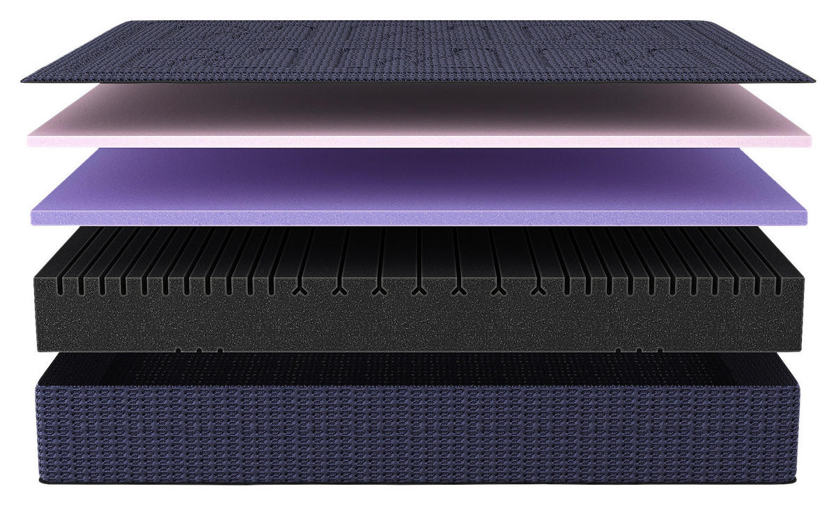 BOXSPRINGMATRATZE - Dunkelblau, Basics, Textil (80/200cm) - Livetastic