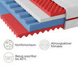 KOMFORTSCHAUMMATRATZE 100/220 cm Höhe ca. 19 cm  - Weiß, Basics, Textil (100/220cm) - Sleeptex