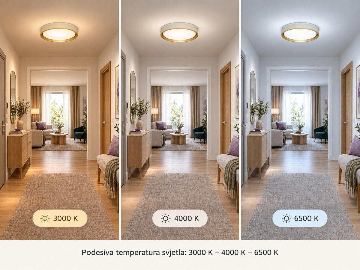 LED SVJETILJKA STROPNA  - Basics (39/39/8cm)