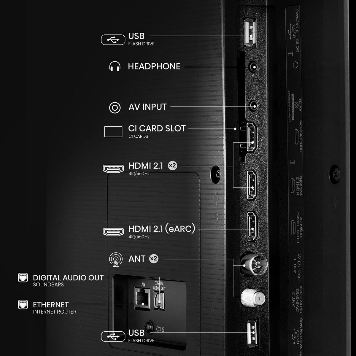 FERNSEHER - Schwarz, Basics, Kunststoff (145,3/83,8/7,6cm) - Hisense