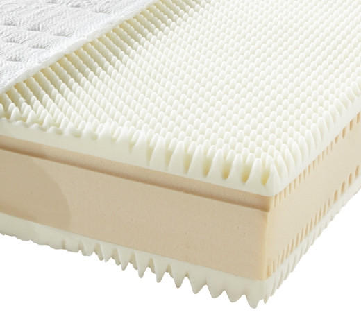 KOMFORTSCHAUMMATRATZE 90/200 cm Höhe ca. 26 cm  - Weiß, Basics, Textil (90/200cm) - Novel