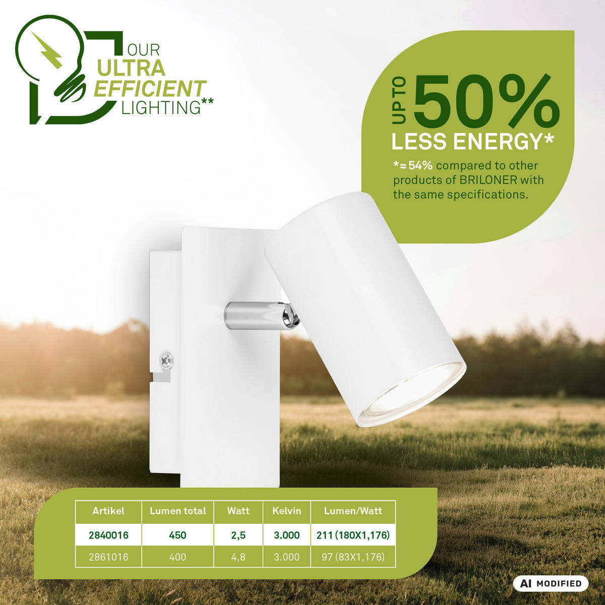 LED-SPOTKOPF Isil A 12/8/12,5 cm  - Weiß, Basics, Metall (12/8/12,5cm) - Briloner
