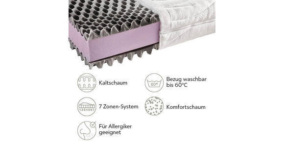 KALTSCHAUMMATRATZE 90/190 cm Höhe ca. 21 cm - Weiß, Basics, Textil (90/190cm) - Sleeptex