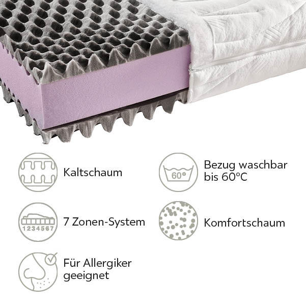 KALTSCHAUMMATRATZE 90/190 cm Höhe ca. 21 cm  - Weiß, Basics, Textil (90/190cm) - Sleeptex