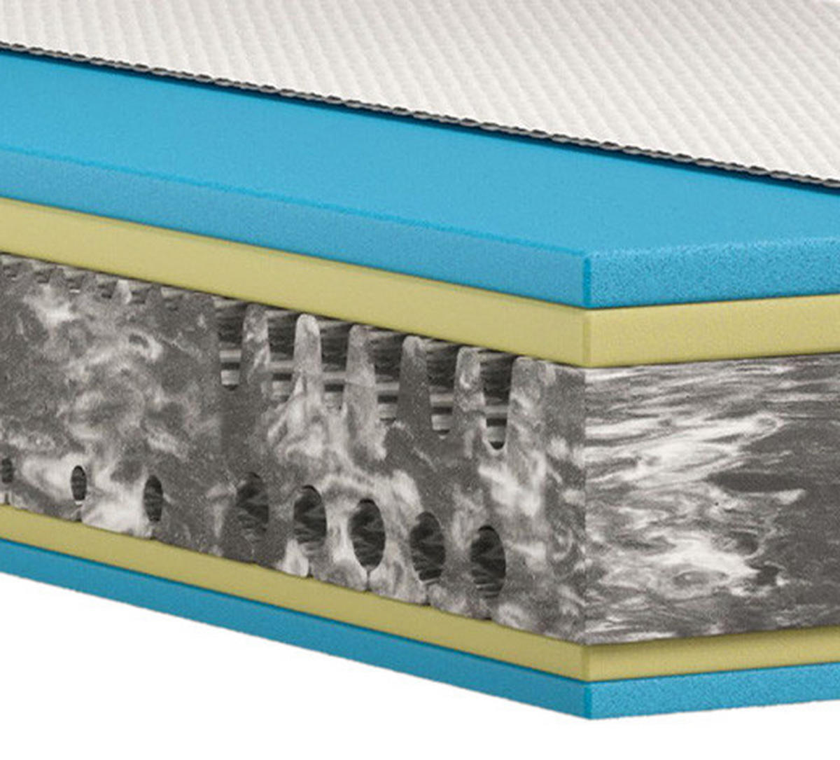 WENDEMATRATZE 100/200 cm, Höhe ca.: 25 cm, Wendematratze mit unterschiedlichen Härtegraden, H2 + H3 = mittel + fest, 5-Zonen - Weiß/Grau, Basics, Textil (100/200cm) - Emma