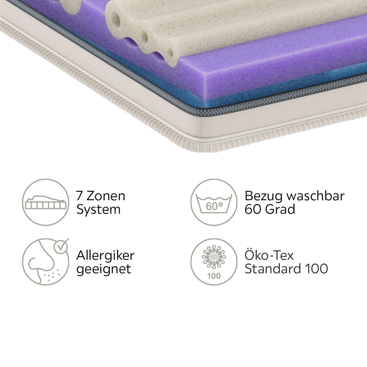 MATRATZE Vita 90/200 cm Höhe ca. 26 cm  - Weiss, Basics, Textil (90/200cm) - Bico Hilding Anders