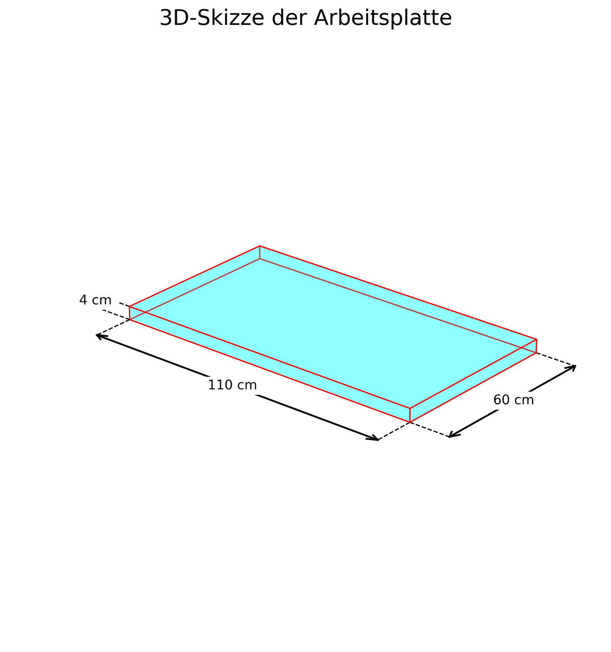 ARBEITSPLATTE 110/4/60 cm  - Eichefarben, Basics, Holzwerkstoff (110/4/60cm) - Impuls