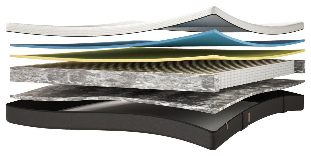 TASCHENFEDERKERNMATRATZE 80/200 cm, Höhe ca.: 18 cm, H3 = fest, 5-Zonen - Weiß/Grau, Basics, Textil (80/200cm) - Emma