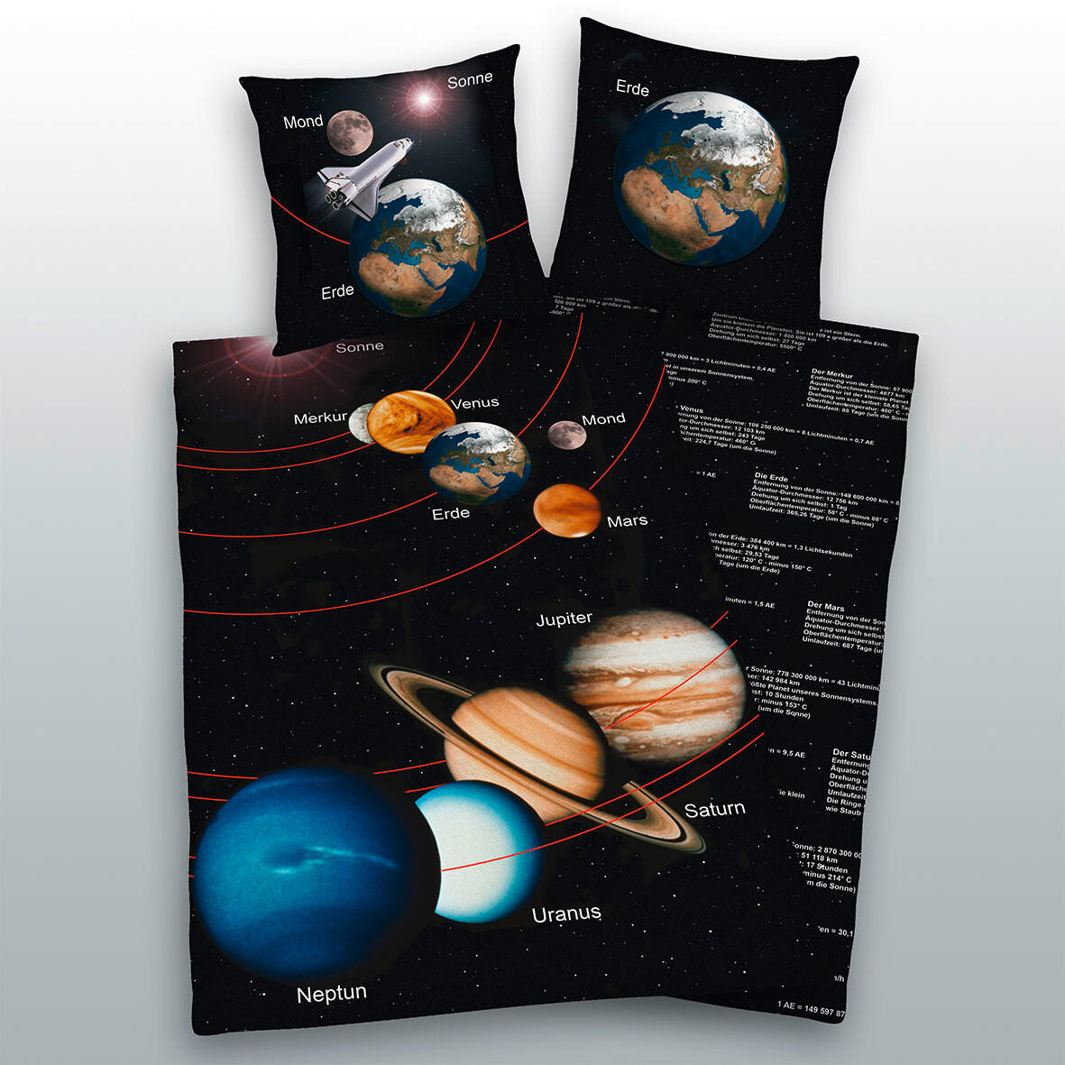 JUGENDBETTWÄSCHE Weltall Renforcé 135/200 cm  - Multicolor, Trend, Textil (135/200cm) - Herding