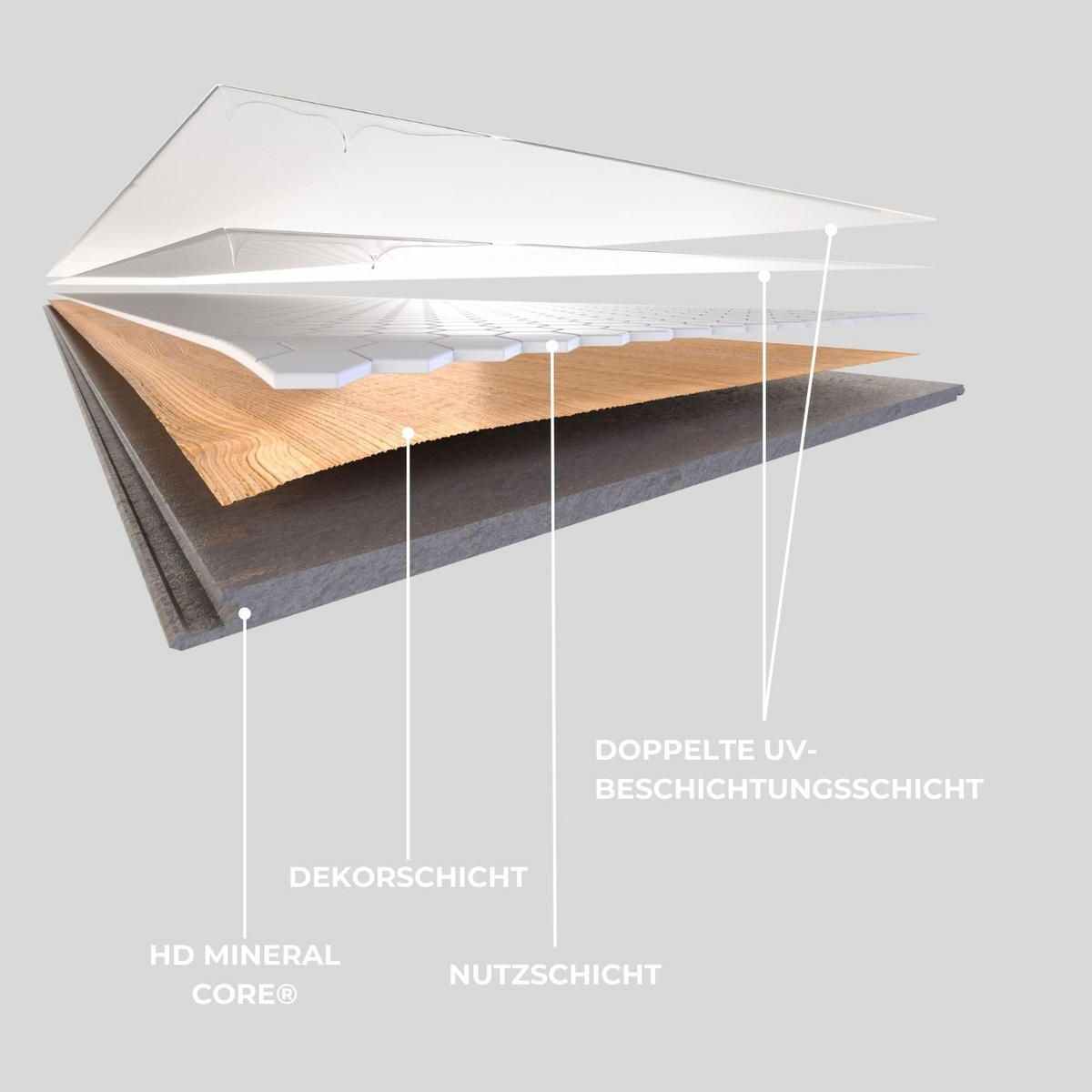 VINYLBODEN Fischgrät Hartford  per  m² - Design, Kunststoff (59,2/14,8/0,45cm) - Venda