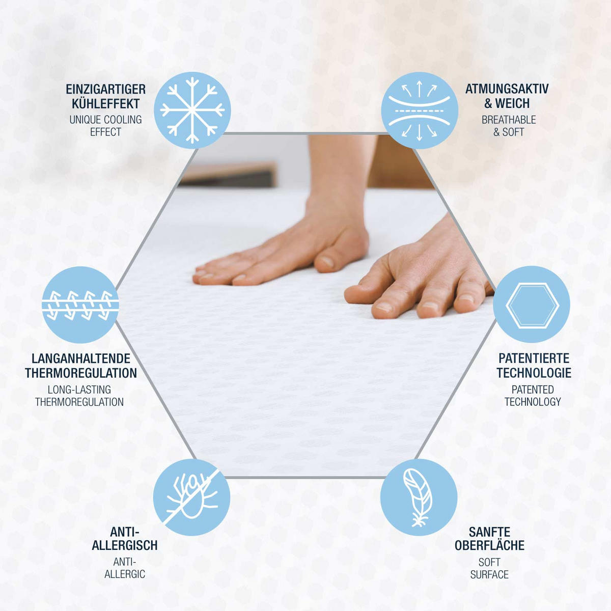 SPANNBETTTUCH COOLING TONES OF COOL®  - Weiß, Basics, Textil (180/200cm) - Smartsleep