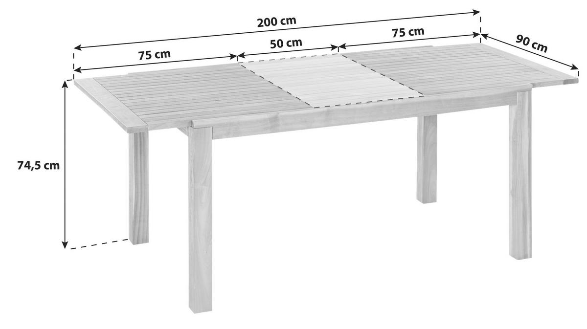 GARTENTISCH 150/90/74,5 cm Holz rechteckig  - Akaziefarben, ROMANTIK / LANDHAUS, Holz (150/90/74,5cm) - Gardenson