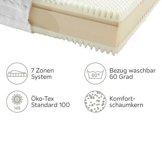 KOMFORTSCHAUMMATRATZE 90/200 cm Höhe ca. 26 cm  - Weiß, Basics, Textil (90/200cm) - Novel