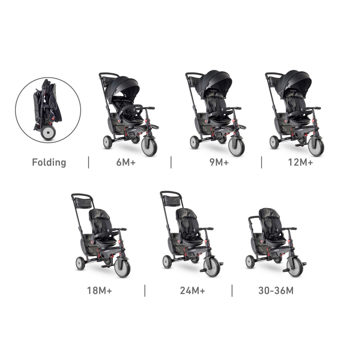 DREIRAD - Schwarz, Basics, Metall (48/96/102cm)