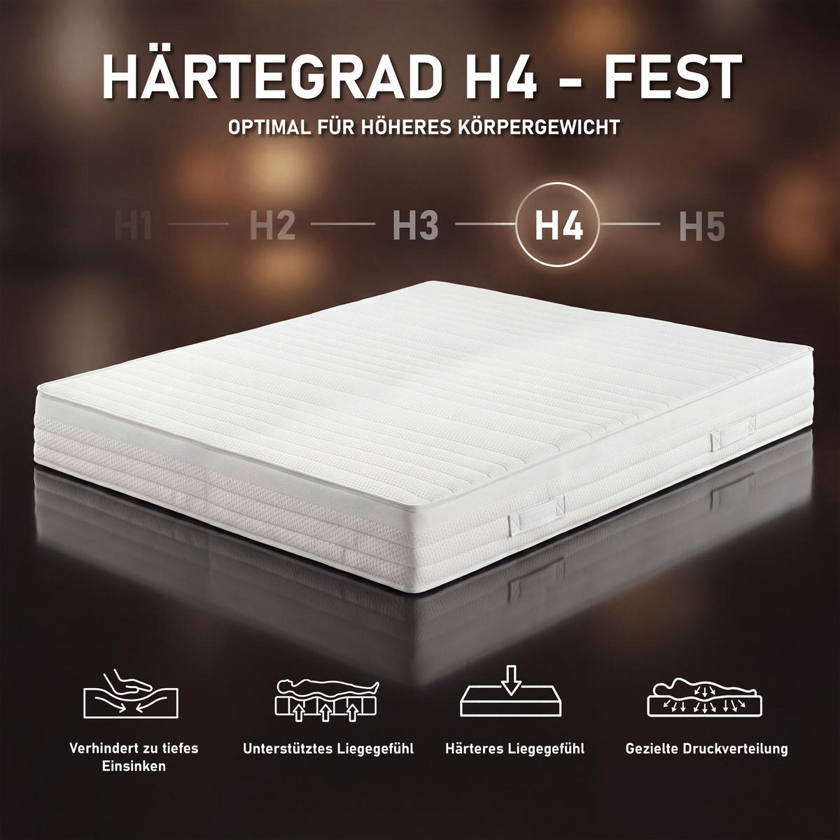 POCKETRESÅRMADRASS 140/200 cm Höjd ca. 23 cm  H4 = mycket fast  - vit, Klassisk, textil (140/200cm) - Best Price