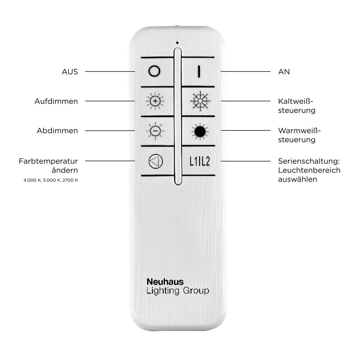 LED-DECKENLEUCHTE Asmin 75/75/6 cm   - Silberfarben, Design, Kunststoff/Metall (75/75/6cm)