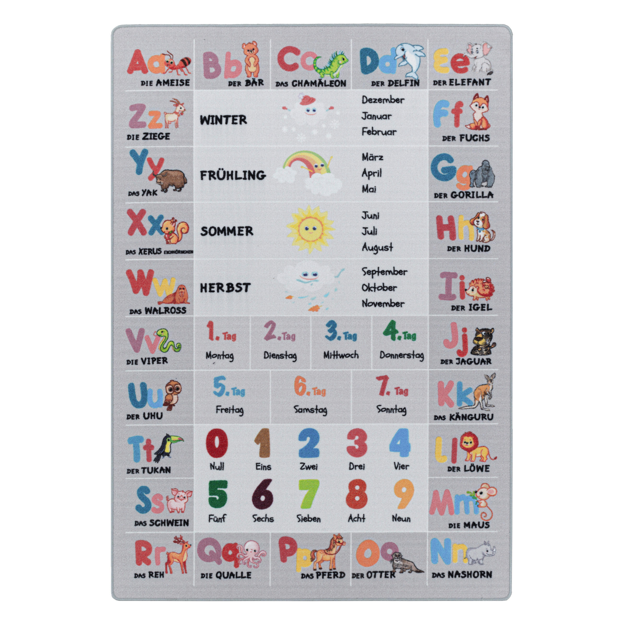 Ayyildiz Kinderteppich Play 2904 grau 140x200 cm