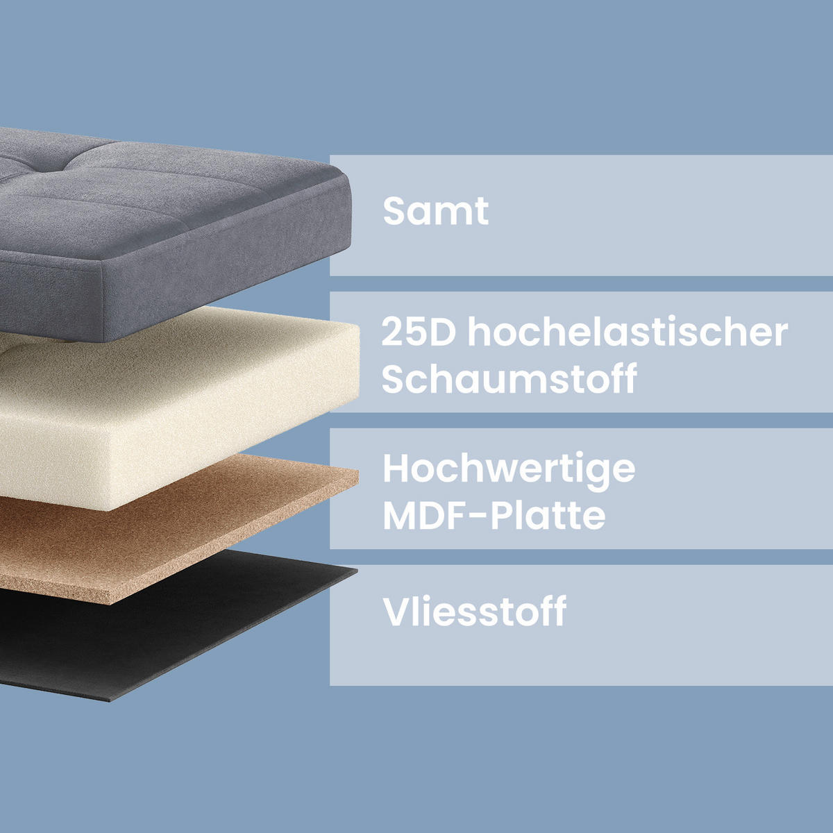 SITZBOX  - Grau, Trend, Textil (110/38/38cm) - Boxxx