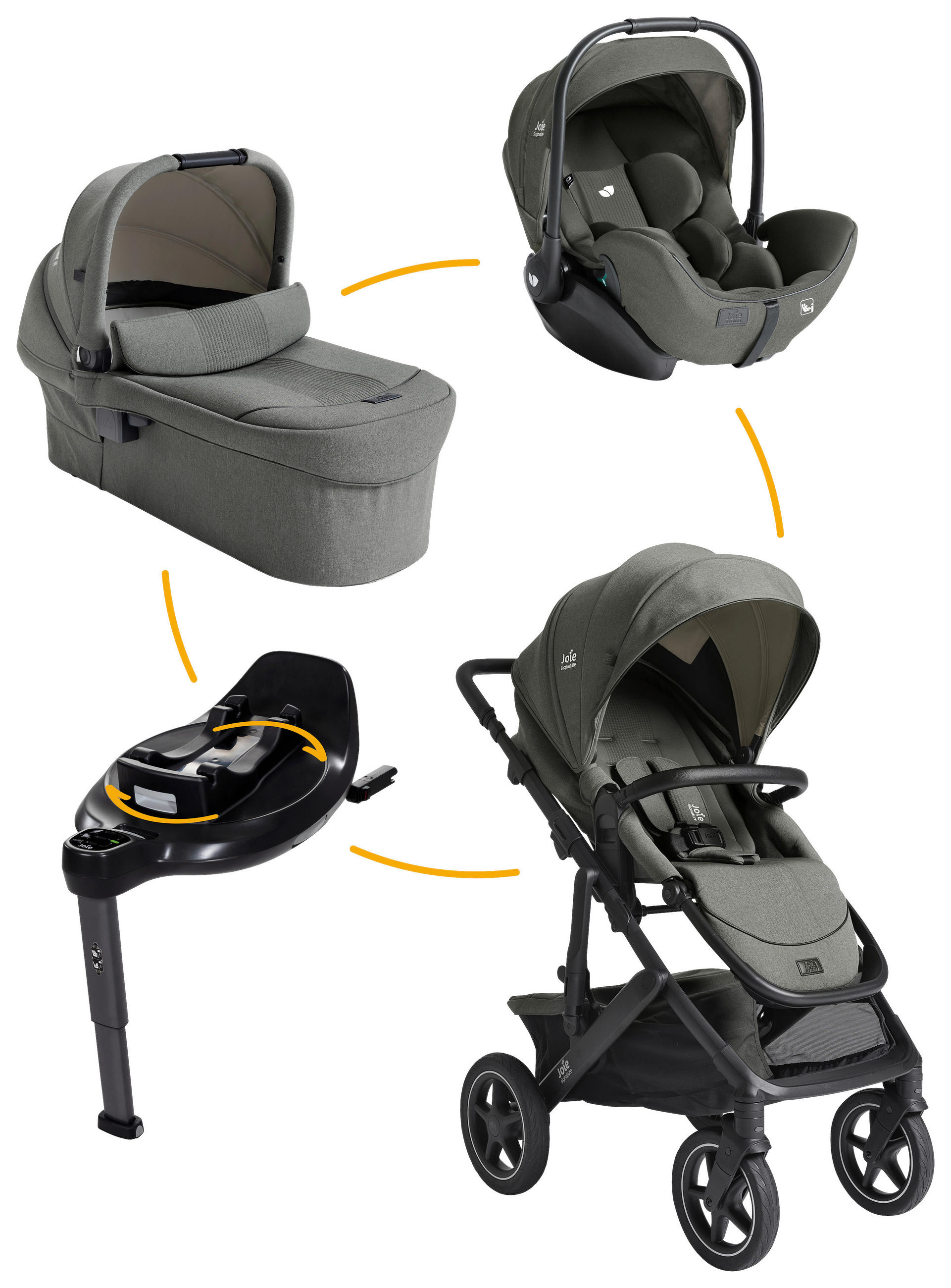 KINDERWAGENSET Vinca 4in1  - Schwarz/Olivgrün, Basics, Metall (65/109/97cm) - JOIE SIGNATURE