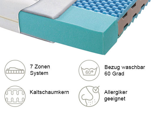 KOMFORTSCHAUMMATRATZE 80/190 cm Höhe ca. 18 cm 7 -Zonen - Weiß, Basics, Textil (80/190cm) - Boxxx