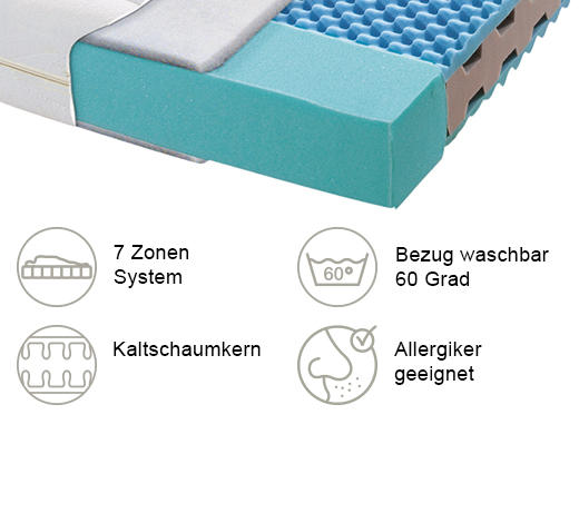 KOMFORTSCHAUMMATRATZE - Weiß, Basics, Textil (180/200cm) - Boxxx
