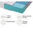 KALTSCHAUMMATRATZE 120/200 cm - Basics, Textil (120/200cm) - Carryhome KALTSCHAUMMATRATZE 120/200 cm - Basics, Textil (120/200cm) - Carryhome