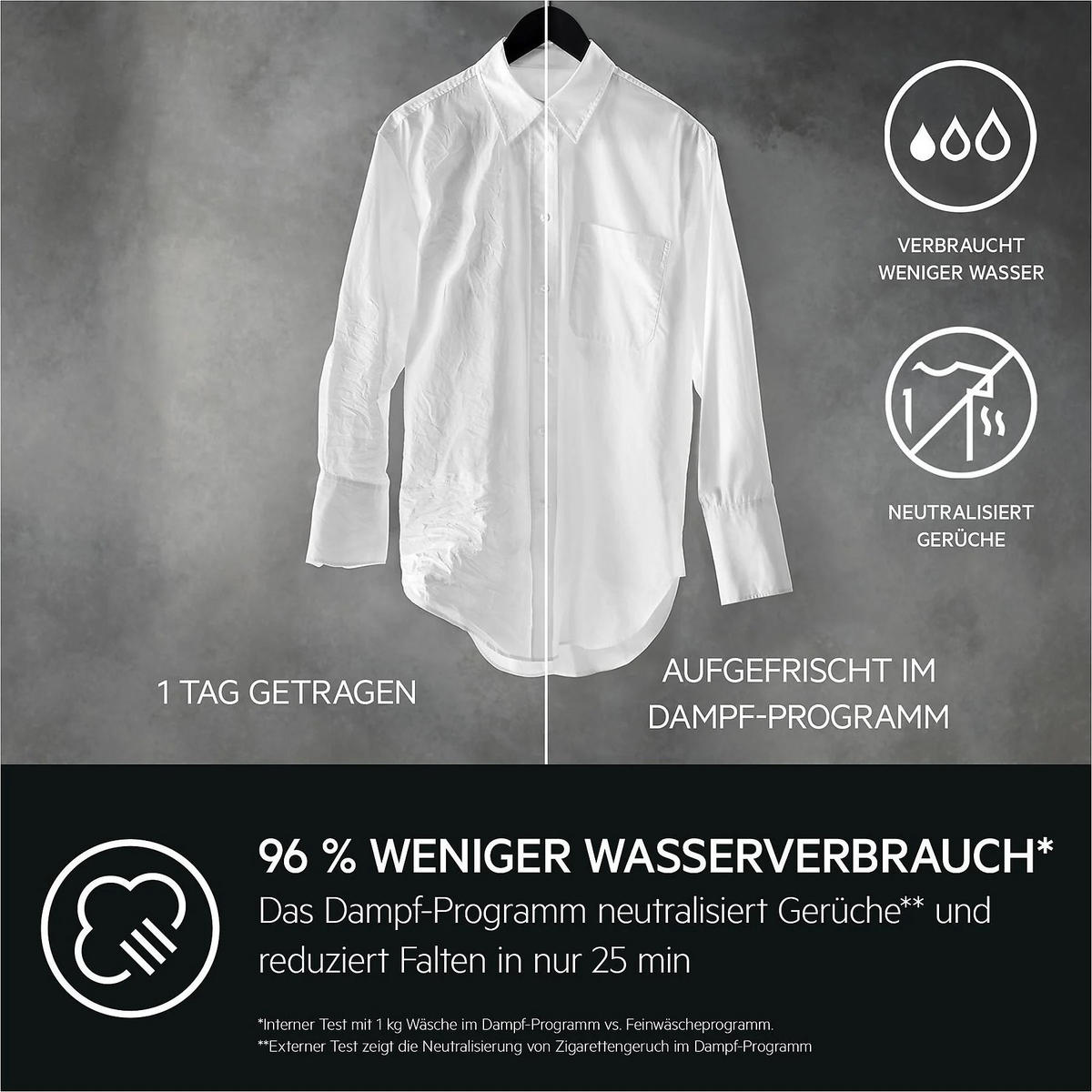 WASCHMASCHINE LR8EA75690   - Schwarz/Weiß, Basics, Metall (59,6/84,7/57,7cm) - AEG