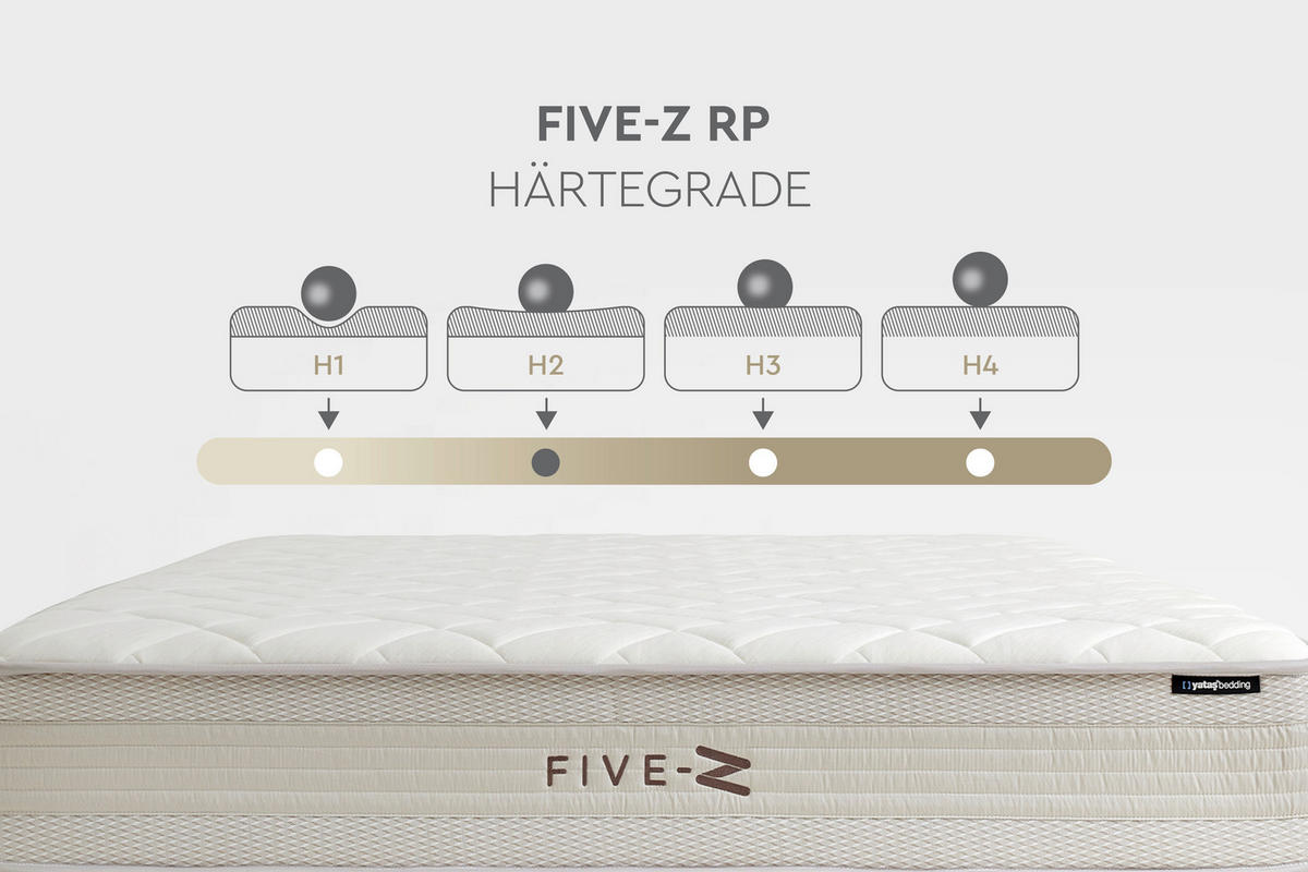 TASCHENFEDERKERNMATRATZE Five-Zet Visco 90/200 cm Höhe ca. 30 cm  - Beige, Basics, Textil (90/200cm) - Yatas