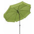 SONNENSCHIRM 200 cm Hellgrün - Anthrazit/Hellgrün, KONVENTIONELL, Textil/Metall (200cm) - Doppler