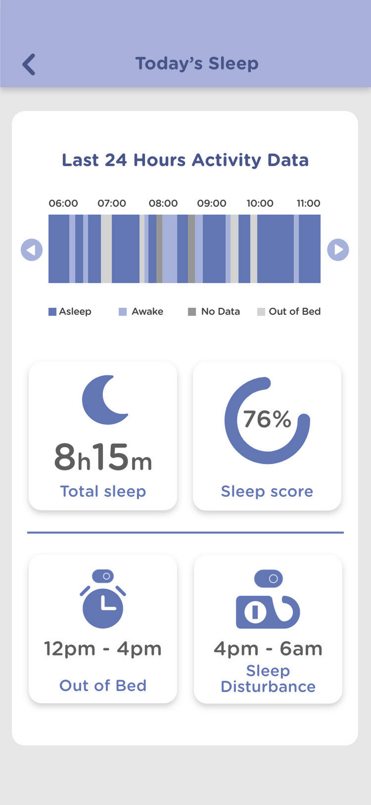 BABYPHONE Unbegrenzt m DREAM PLUS  - Weiß, Basics, Kunststoff/Textil (46/2/89cm)