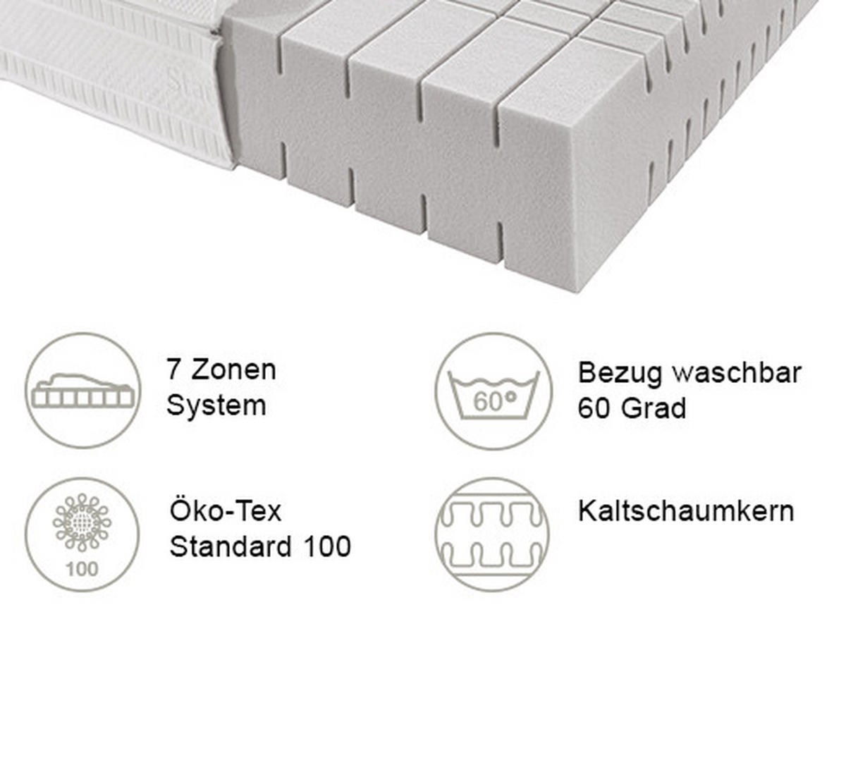 KALTSCHAUMMATRATZE ORTHO STAR MED KS 200/200 cm Höhe ca. 21 cm 7 -Zonen - Weiß, KONVENTIONELL, Textil (200/200cm) - Novel