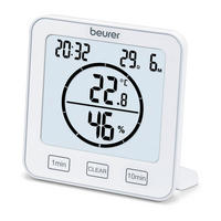Thermo-Hygrometer  Weiß  - Weiß, Basics, Kunststoff (10,6/10,9/2,9cm) - Beurer