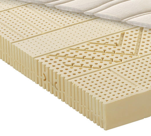 LATEXMATRATZE Waldgrün 200/200 cm Höhe ca. 18 cm  - Weiß, Basics, Textil (200/200cm) - Linea Natura