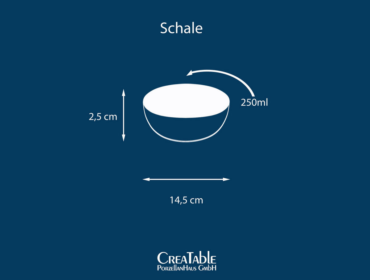 SADA MISEK, kamenina - modrá/zelená, Basics, keramika (14,7/2,5/9,5cm) - Creatable