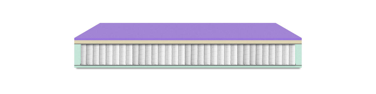 MADRAC   200/90 cm    - bijela, Moderno, tekstil (200/90cm) - Swedish Line