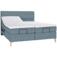 BOXSPRINGBETT 180/200 cm  in Blau  - Blau/Eichefarben, KONVENTIONELL, Holz/Textil (180/200cm) - Voleo