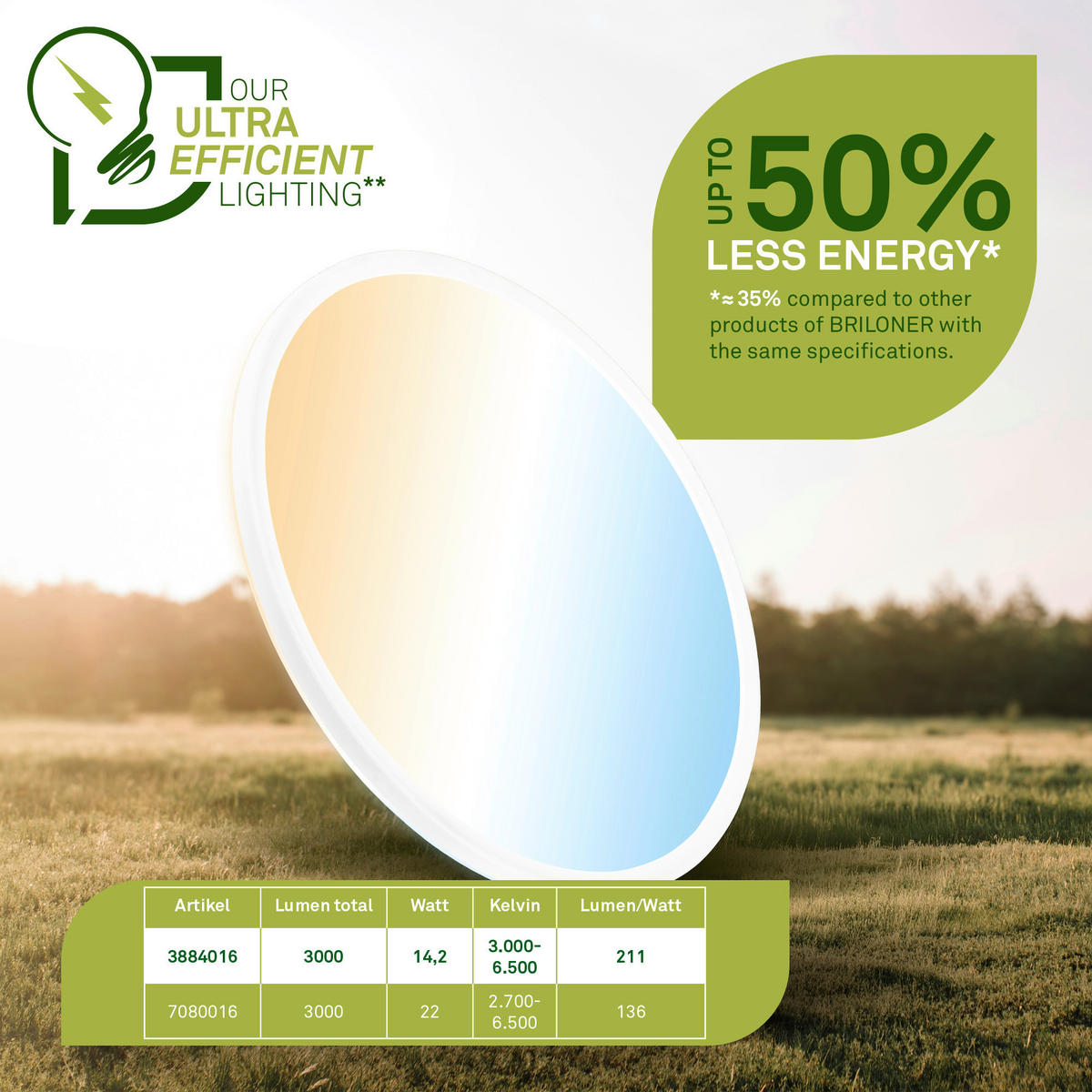 LED-PANEEL Tava A 42/3 cm   - Weiß, Basics, Kunststoff (42/3cm) - Briloner